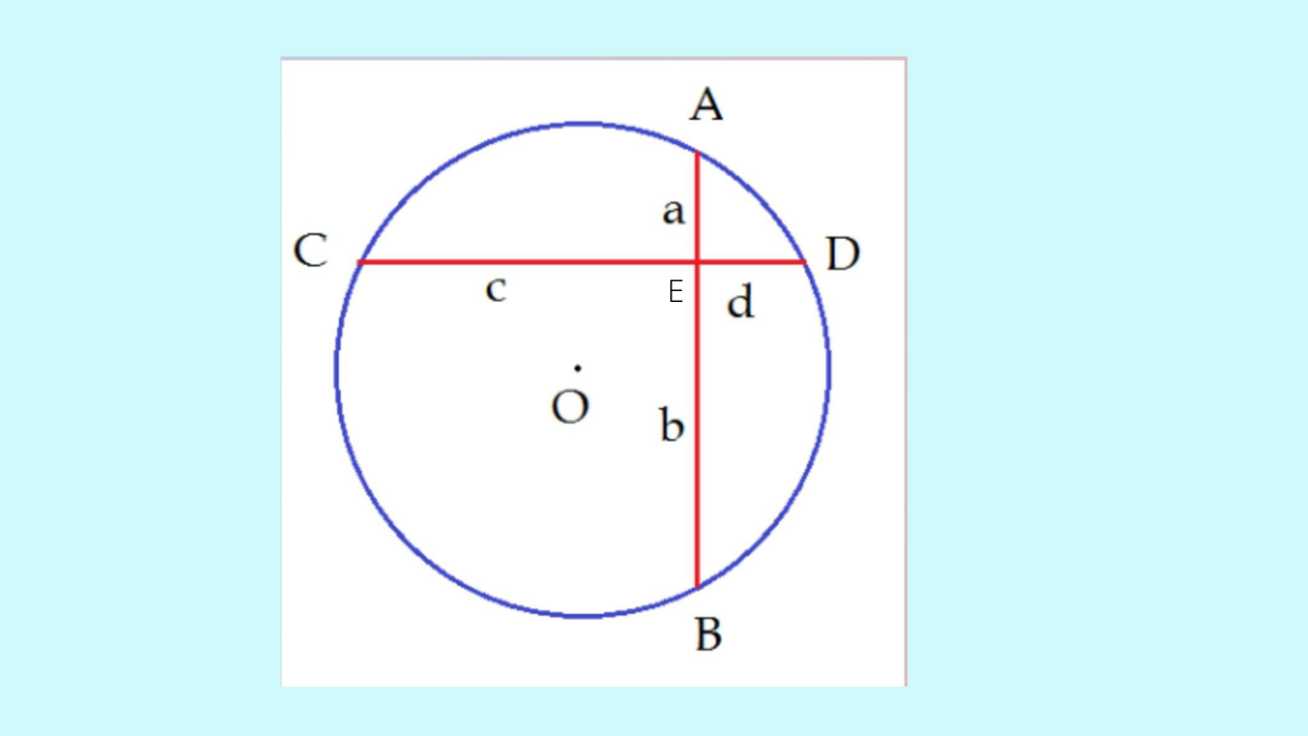 РИСУНОК ИЗ ИНТЕРНЕТА