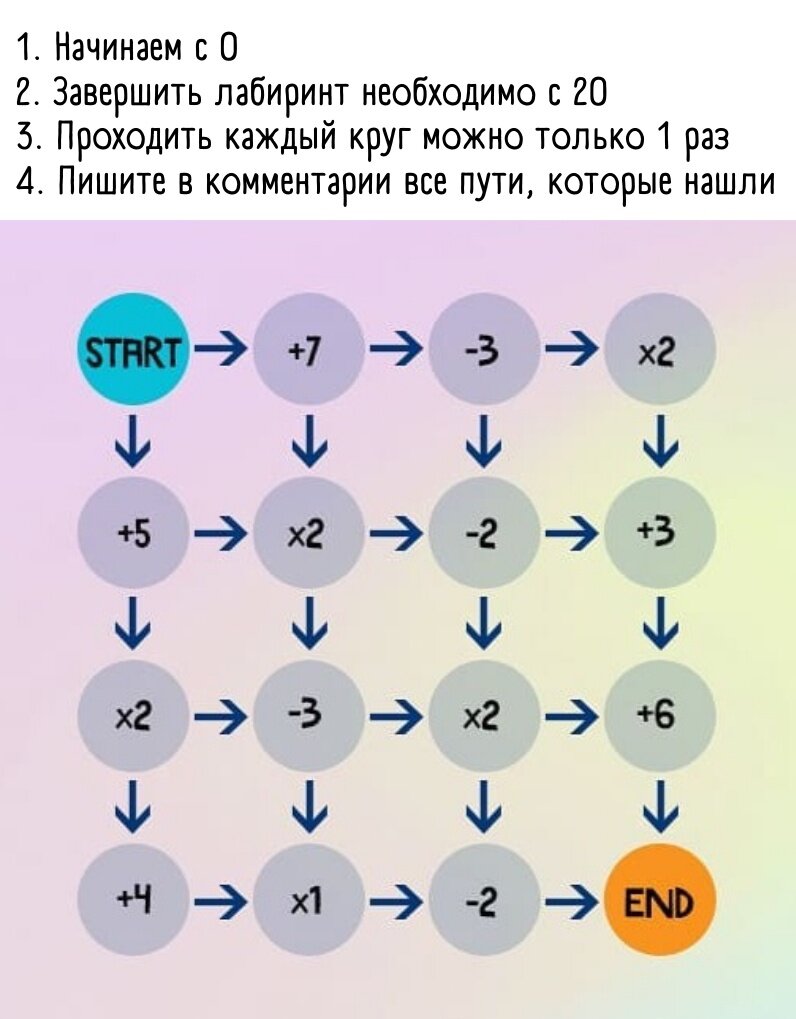 Находить варианты которые