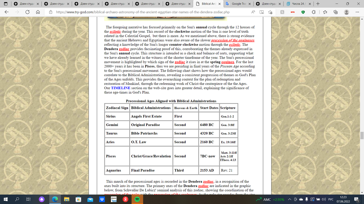 Добавьте описание