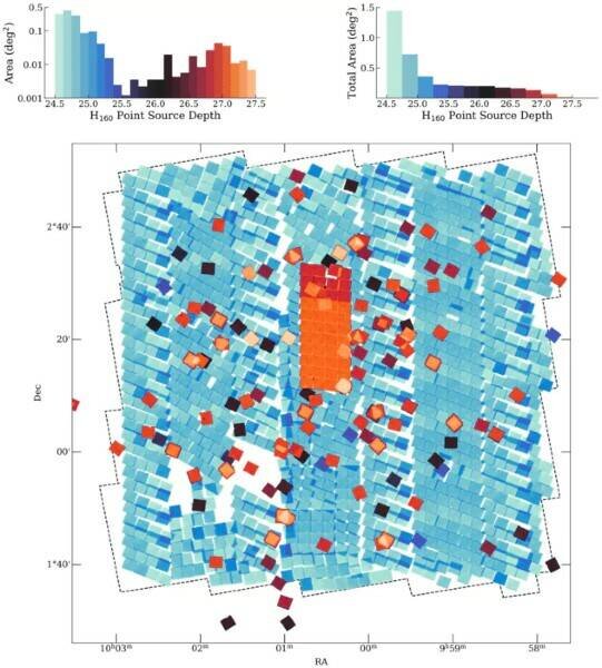 Увеличенные панели на карте глубины 3D-DASH показывают множество ярких объектов, которые можно изучать. 