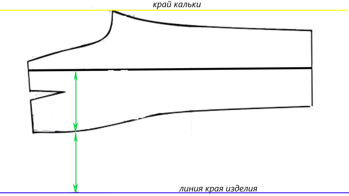 Техника шитья брюк для девочки