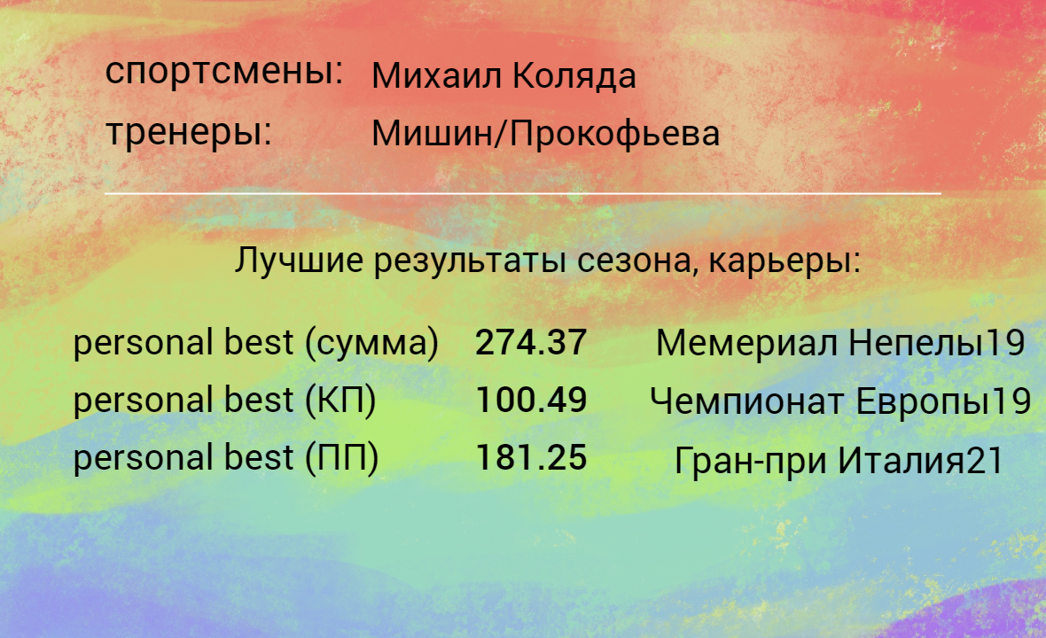 Итоги сезона