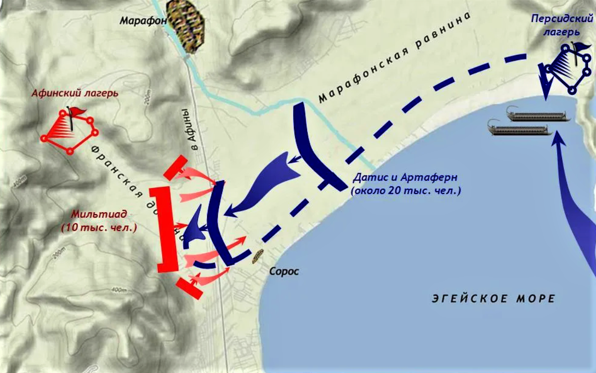 Где состоялась марафонская битва. Битва при марафоне 490 г до н.э. Битва при марафоне 490 г до н.э карта. Битва при марафоне схема сражения. Ход марафонской битвы схема.