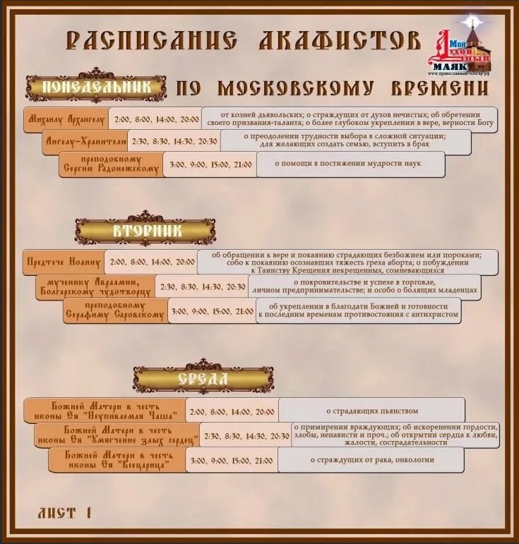 Самая сильная молитва: по соглашению. Как её правильно организовать