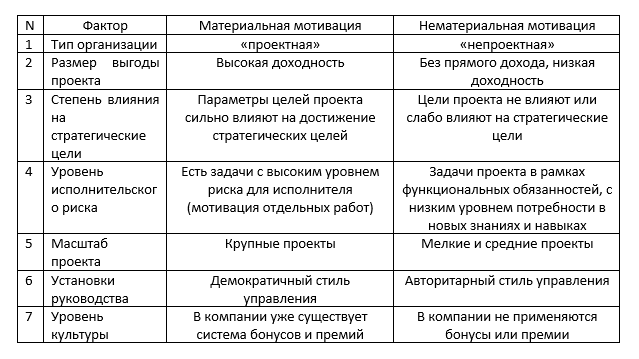 Добавьте описание