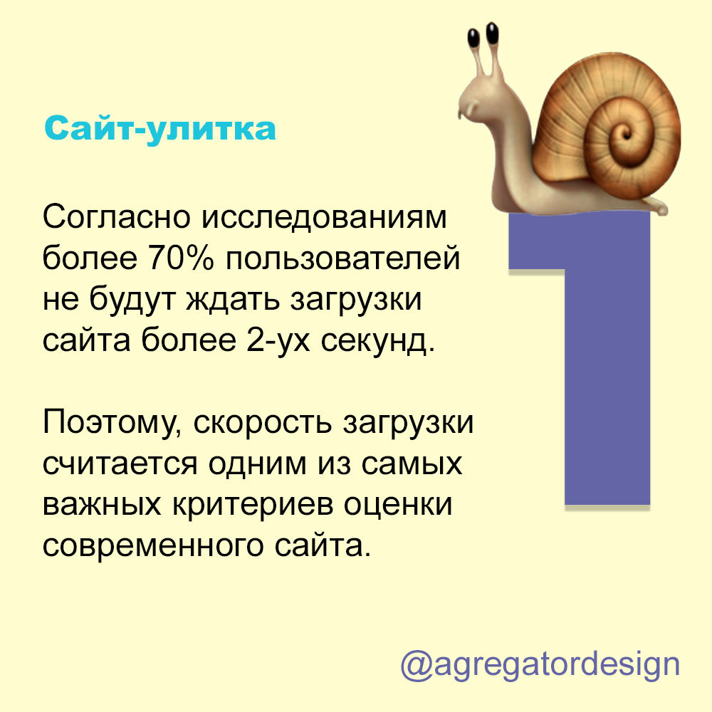 сайт-улитка или медленная загрузка сайта