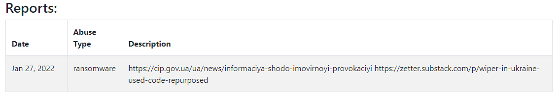 Методы идентификации криптовалютных кошельков в OSINT