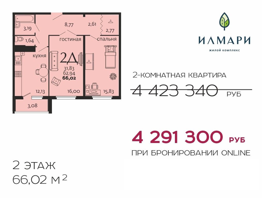 Гранд парк пенза проект. Пенза желтые новостройки. Жк илмари пенза. Рахманинова 2 пенза. Жк победный пенза фото.