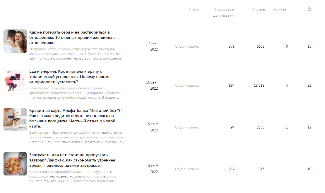 Мои первые статьи