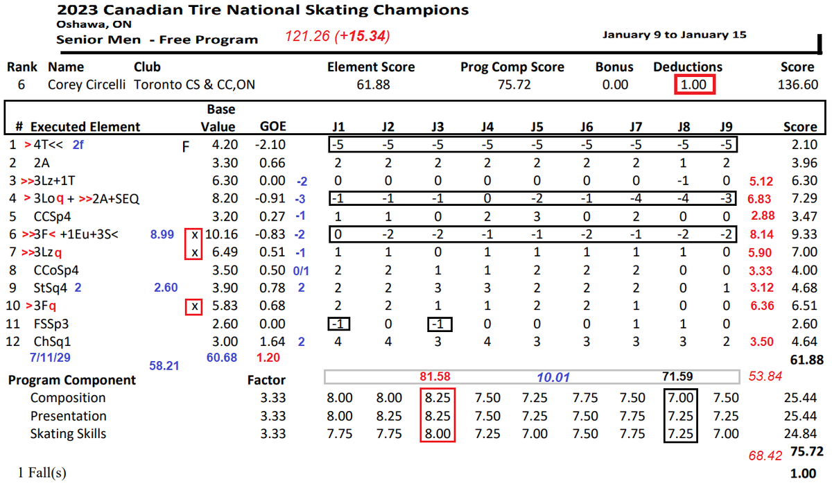 численность канады на 2023. динамика населения канады. график соотношения населения канады. канада 2023. численность населения канады.
