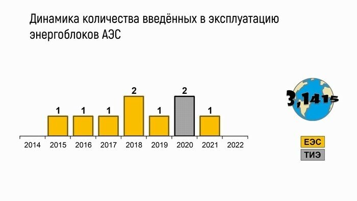      © Фото из открытых источников