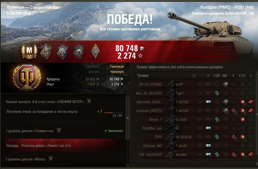 Урон в бою wot. Танки 1го уровня в World of Tanks Чехословакии. ТРЕЙД ин мир танков. Советский танк 7 уровня WOT Blitz. Исповедь новичка World of Tanks.