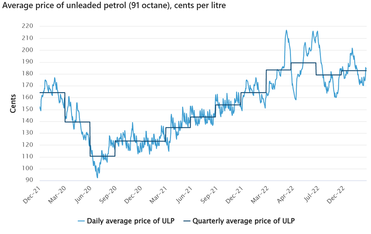 график декабря 2023. новогодние каникулы в 2023г. график декабря 2023. календарь на декабрь 2023 года. график декабря 2023.