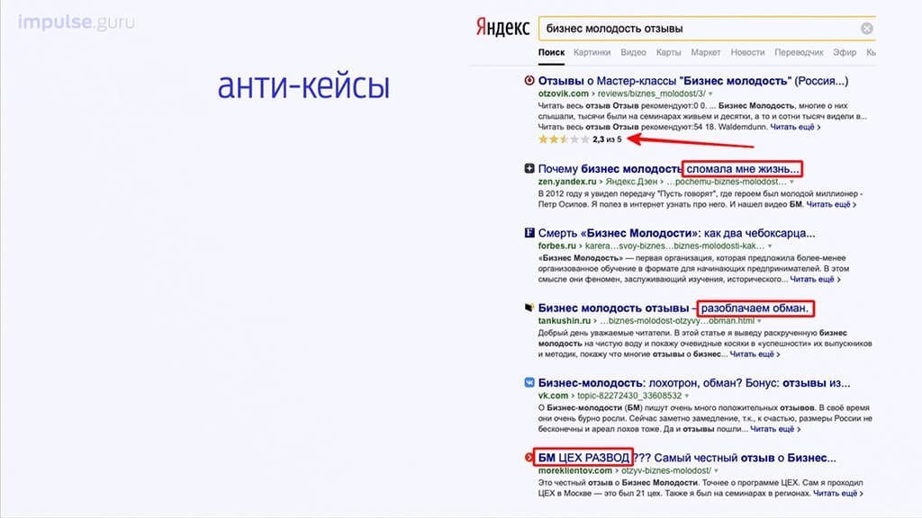Реклама в поисковых подсказках. Impulse Guru. Как удалить отзыв на Яндексе. Поисковые подсказки.