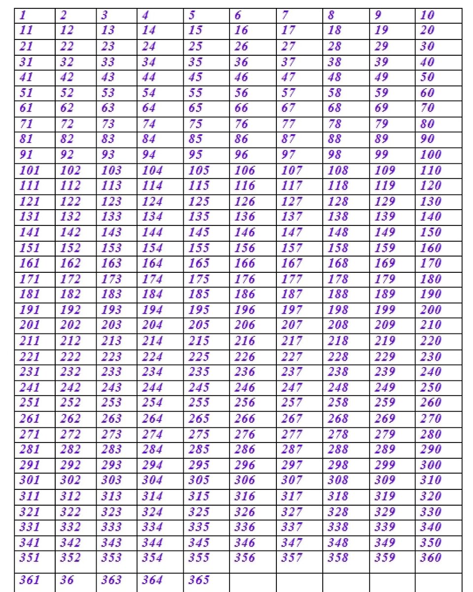 Личный фотоматериал