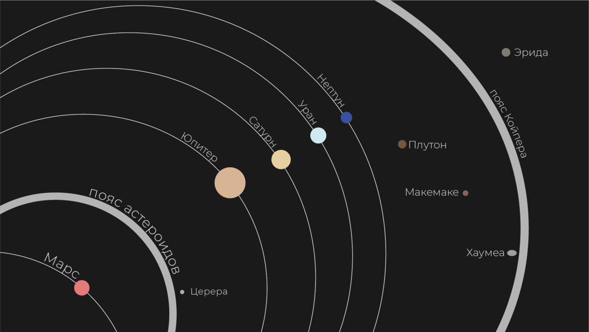 New Horizons spurs new calls to make Pluto a planet once again