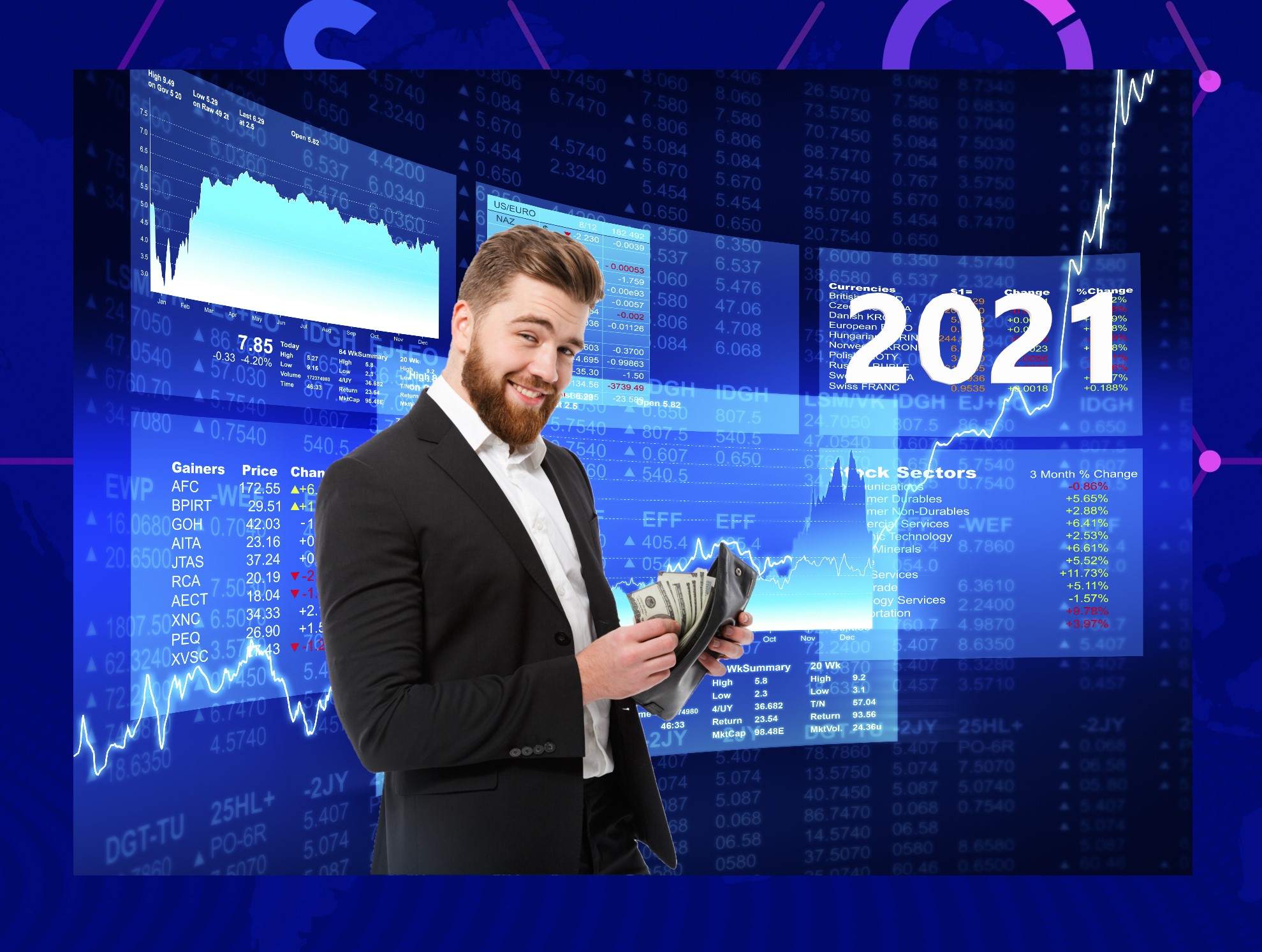 Боль и слезы прошли. Итоги инвестиционного 2021 года оказались совсем не позорными0