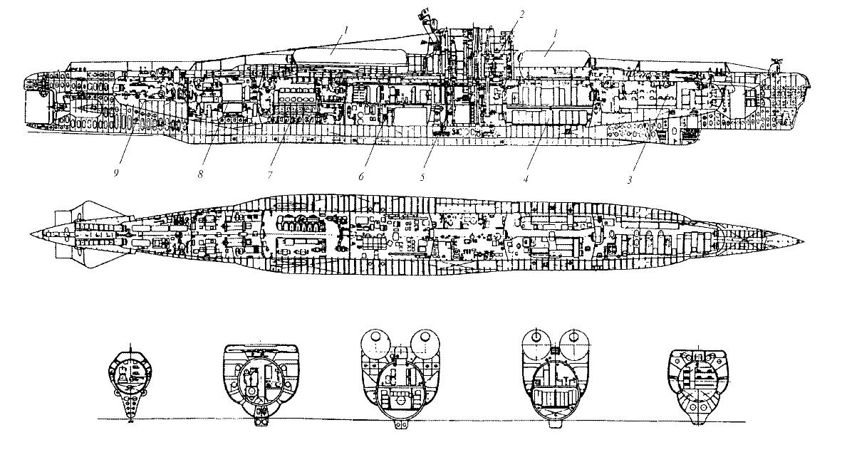 1- цистерны – хранилища реагентов ЭХГ, 2- прочная рубка, 3- жилой отсек, 4- аккумуляторный отсек, 5- центральный пост, 6- отсек установки ЭХГ, 7- дизельный отсек, 8- электромоторный отсек, 9- кормовой отсек. Источник https://rusdarpa.ru/?p=103 