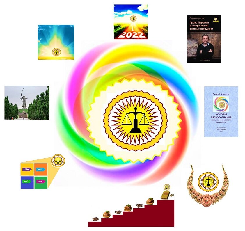 Фрагменты Картины Будущего