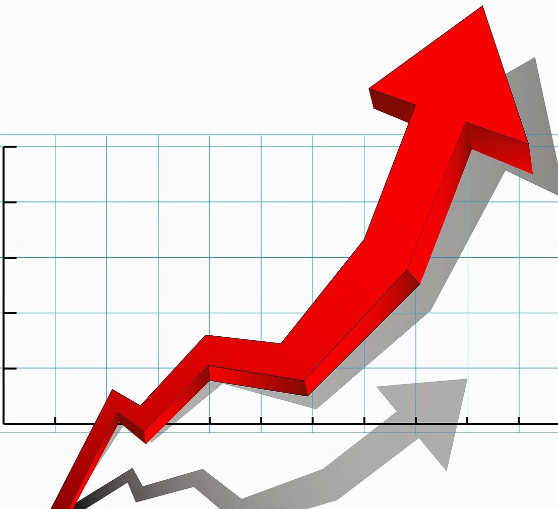 Увеличение роста продаж topzana. Рост продаж. Графики роста. Увеличение продаж. Диаграмма роста.