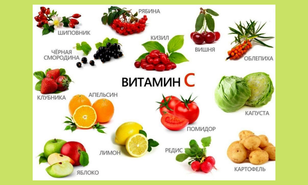 Который содержится в фруктах. Продукты в которых содержится витамин c. овощи и фрукты богатые витамином с. витамины в фруктах.