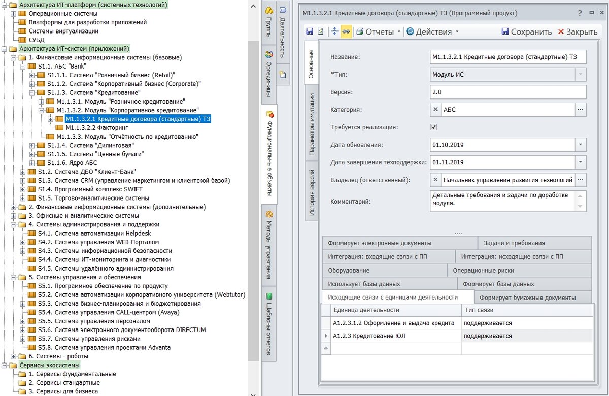 Рис. 1. ИТ-архитектура (на примере банка, фрагмент) и карточка (набор параметров) ИТ-системы