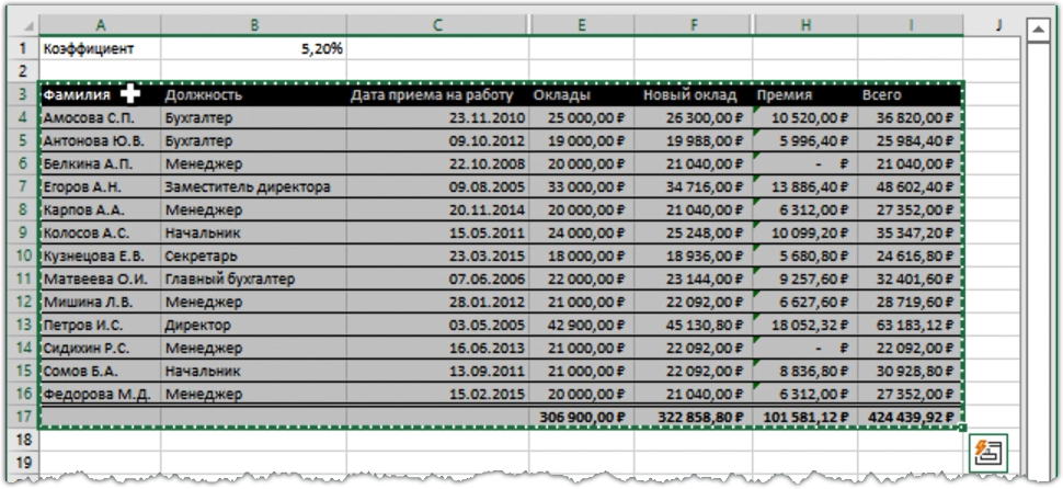 Обмен данными между Excel и Word