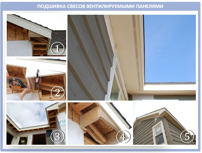 Подшивка свесов вентилируемыми панелями