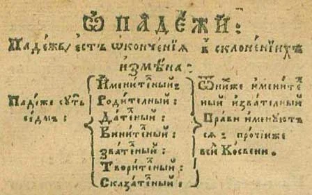 Падежи в древнерусском языке. Звательный падеж в древнерусском языке. Падежи в древней Руси. Местный падеж в древнерусском языке.