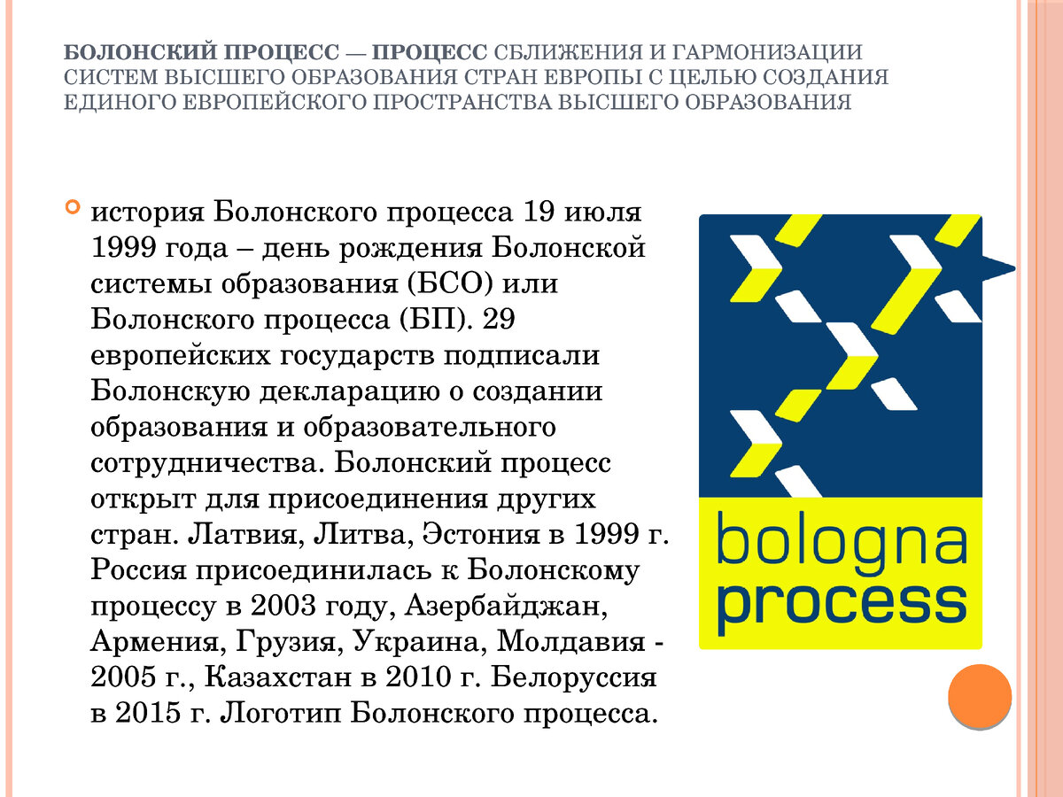 Болонская система образования. Болонский процесс 1999. Болонский процесс в России. Болонский процесс предполагает:. Болонский процесс в образовании