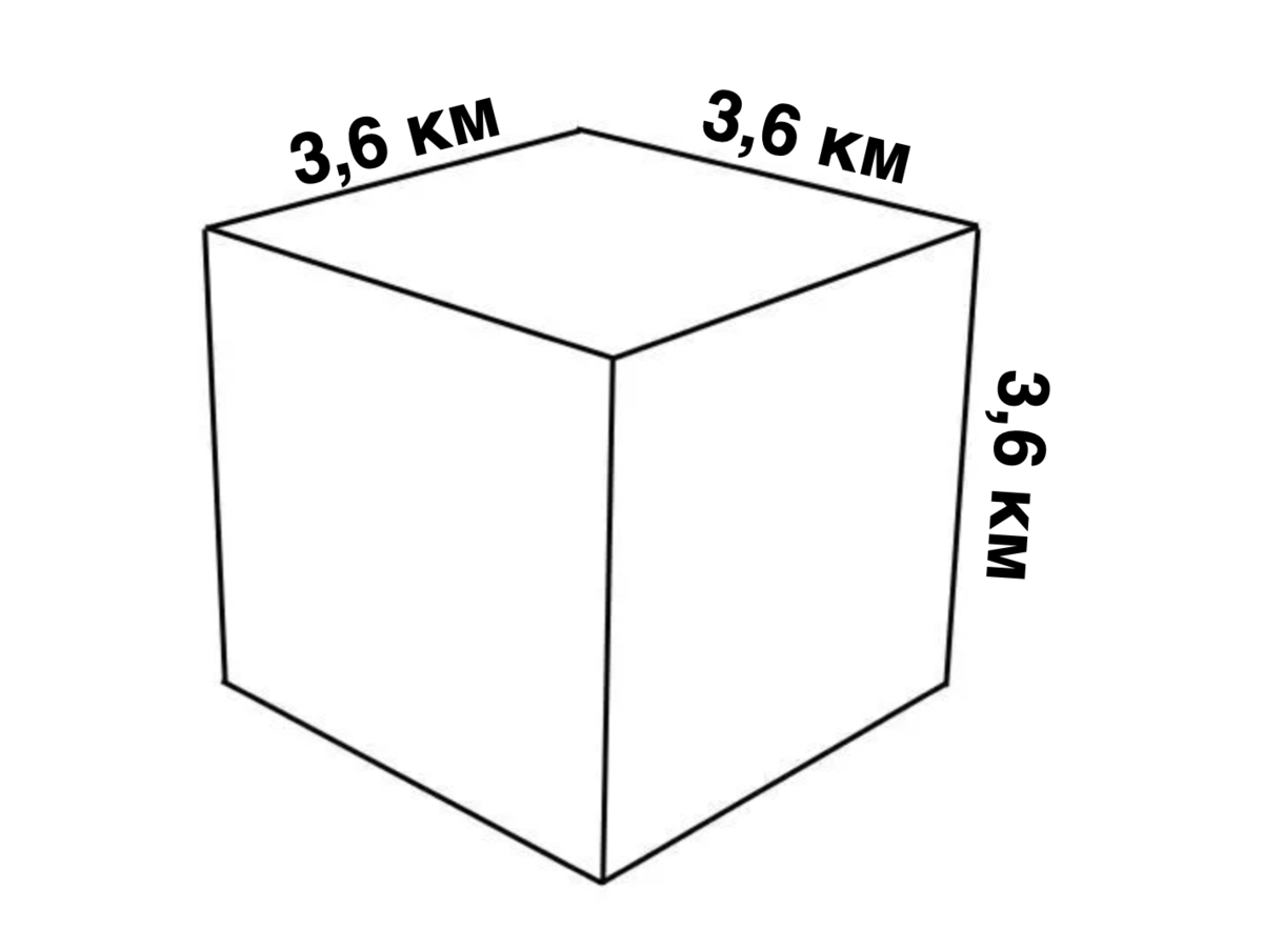 Куб для воды размеры. Как выглядит куб. Эмблема куб с размерами. Шестигранный кубик как выглядит. Как выглядит куб в математике.