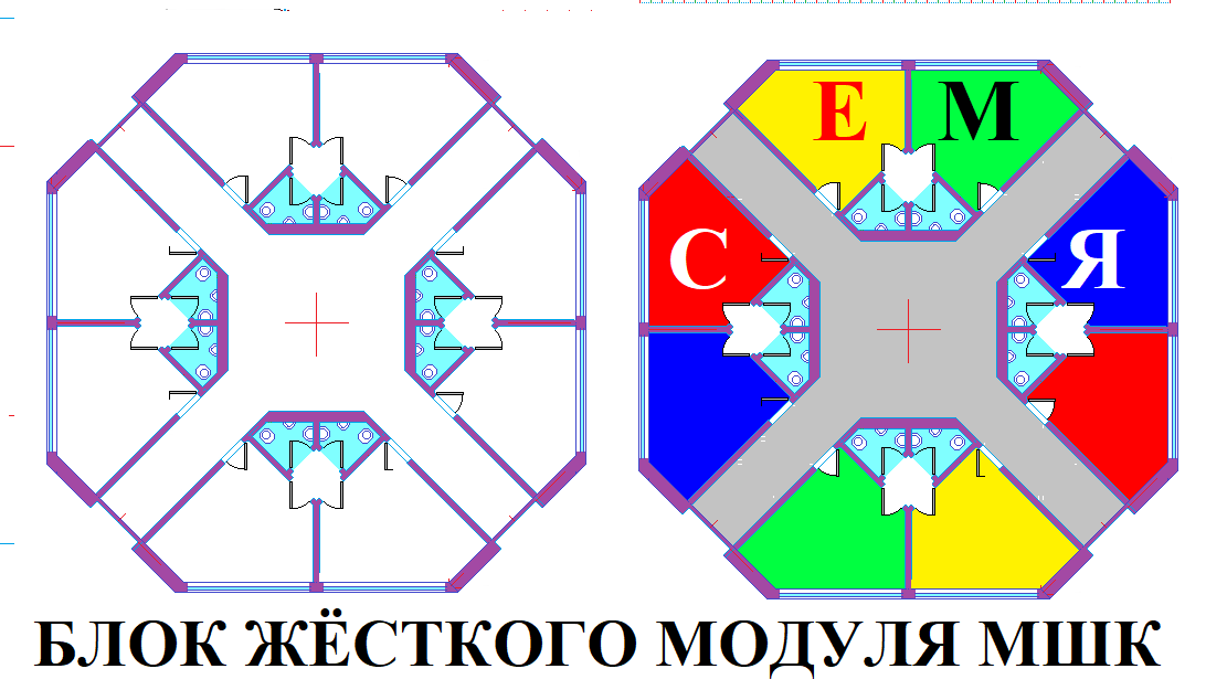 Автор работал во ВНИК"Школа" В.И.Степанрова в марте-апреле 1989 года по модели