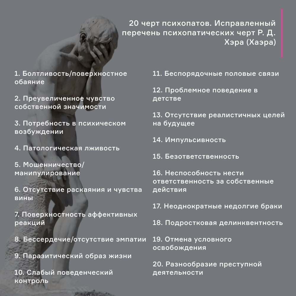 20 черт психопатов по Р. Д. Хаэру
