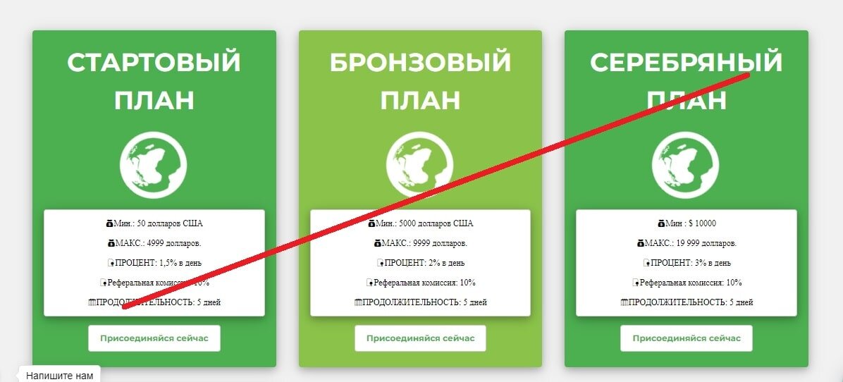 Agro Allied Crypto предложение