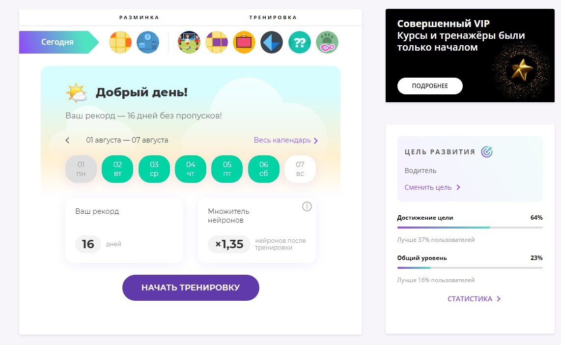Wikium отзывы