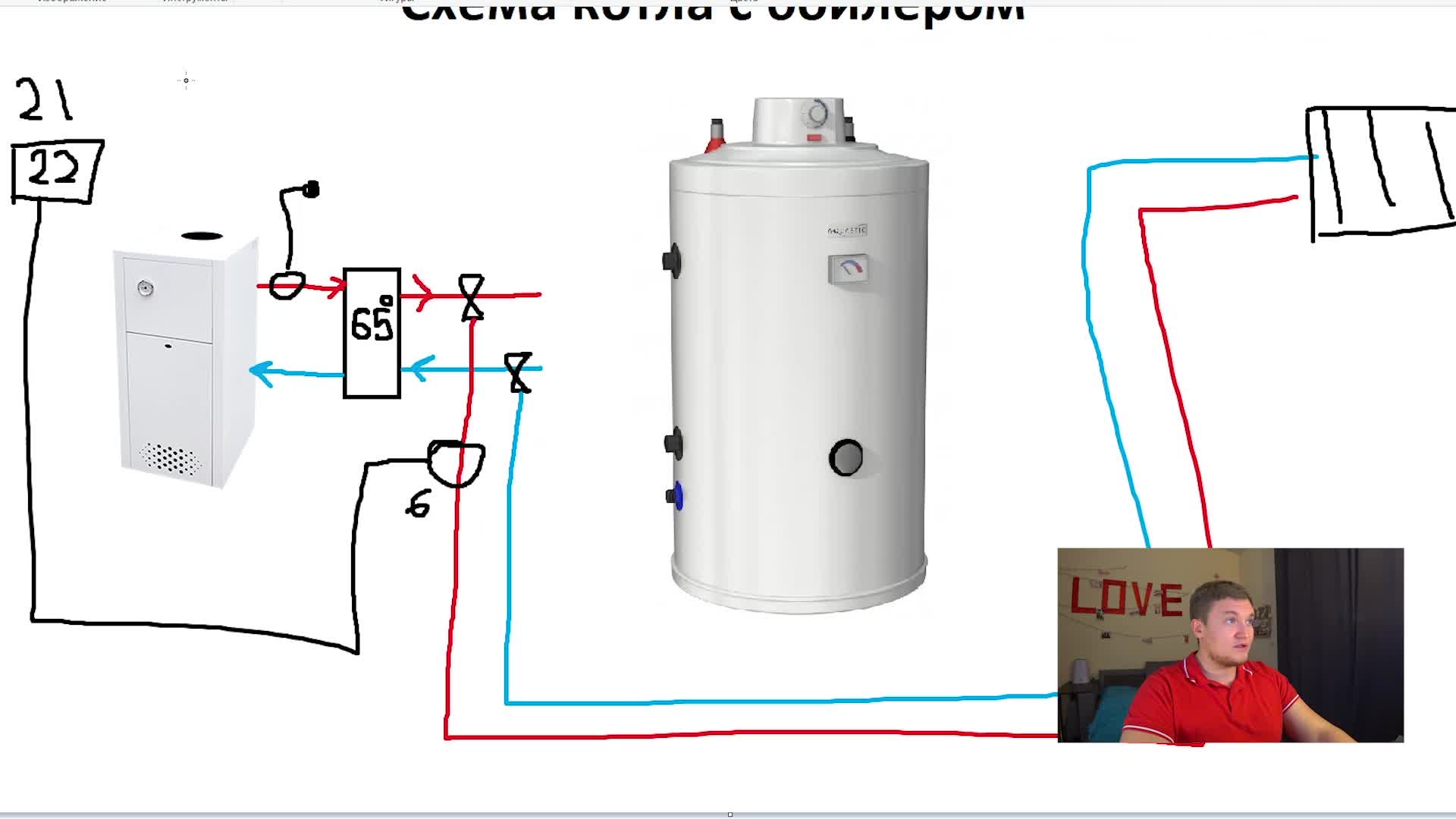 Газовый котел с бойлером Как подключить бойлер к газовому котлу Обвязка  газового котла бойлером