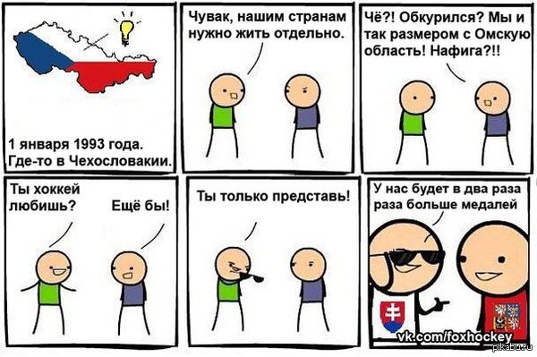 Истинная причина развала Чехословакии.
