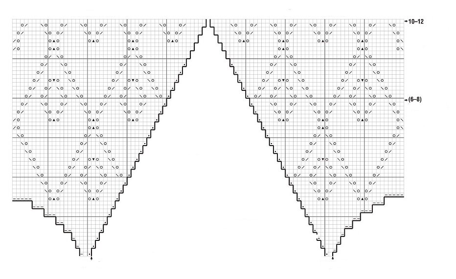 Схема переда.