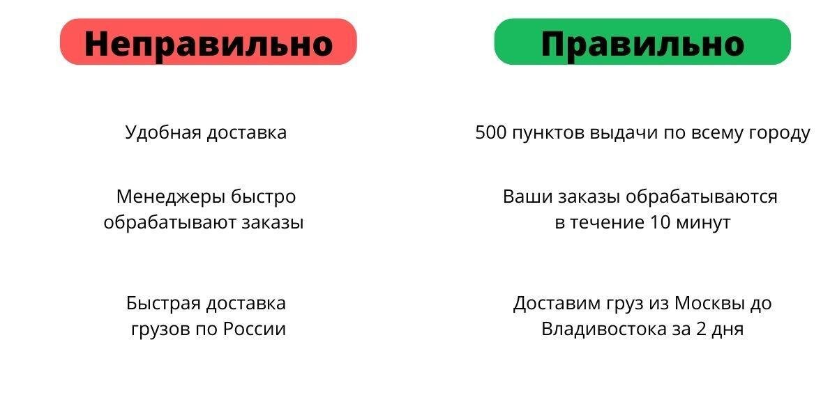 Как правильно составить коммерческое предложение: советы, примеры, структура