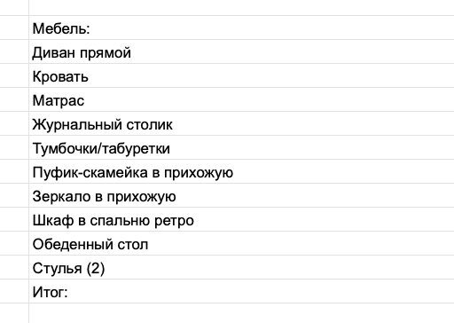 Дополнение к смете: перечень мебели, которую обещало агенство приобрести