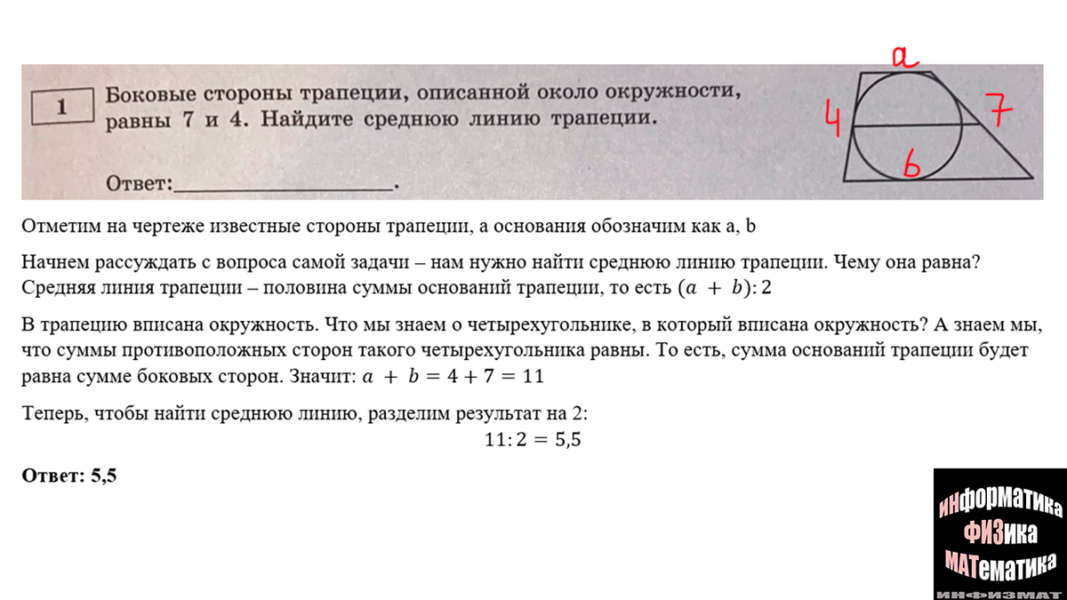Математика егэ 2023 ященко