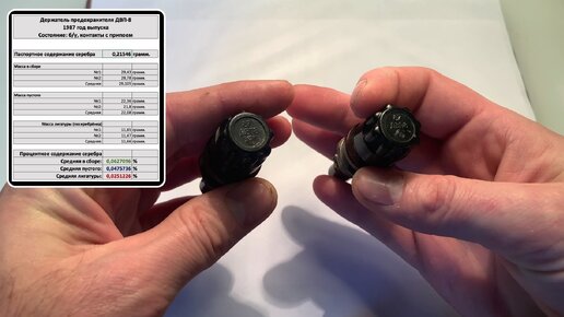 Держатель предохранителя ДВП8 содержание драгметаллов. Обзор и разбор ...