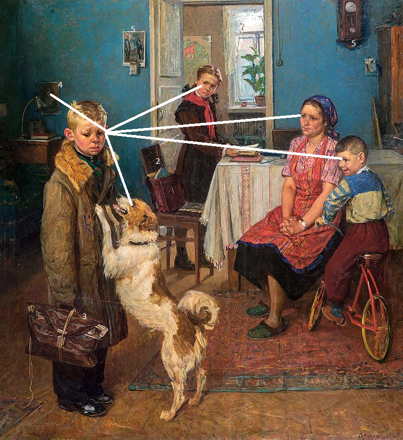 Оригинальная композиция картины