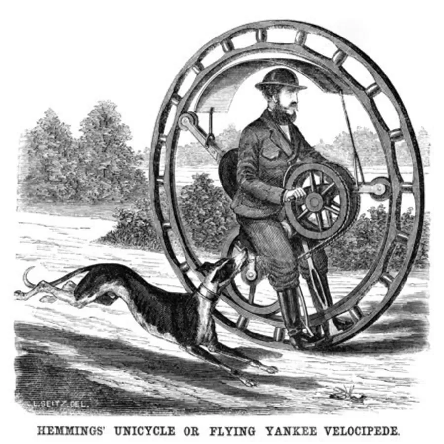 Интроцикл Ричарда Хемминга