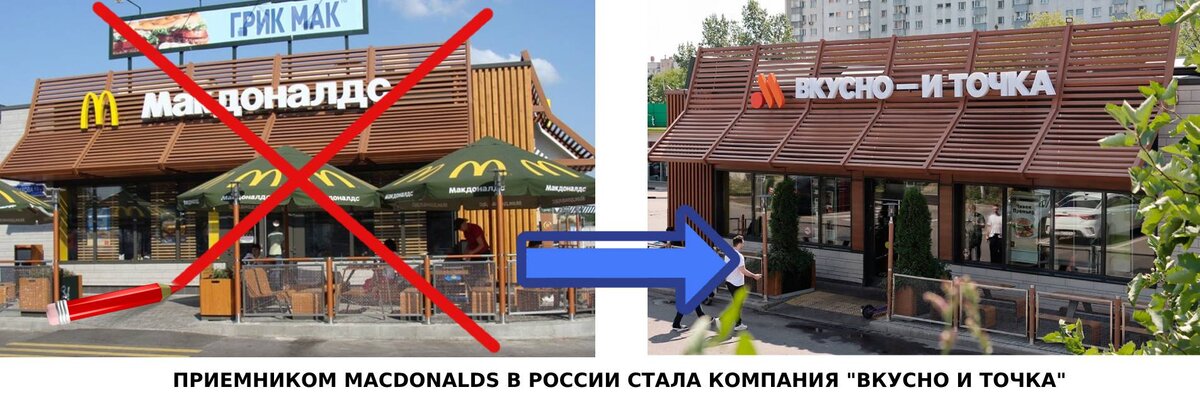 Макдоналдс "ушел" из России, но от этого никто у нас в стране не пострадал. Наоборот, мы только рады этому! (фото из свободных источников)