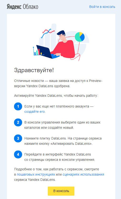 Аккаунт инструкция. Яндекс сервисы. Yandex data Lens. Сервисы Яндекса активированы. Как начать работать в Yandex DATALENS.