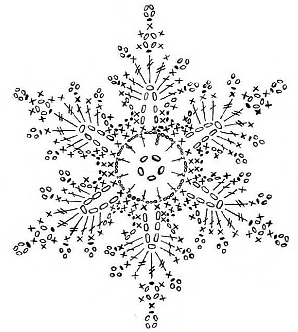 Схемы из интернета.