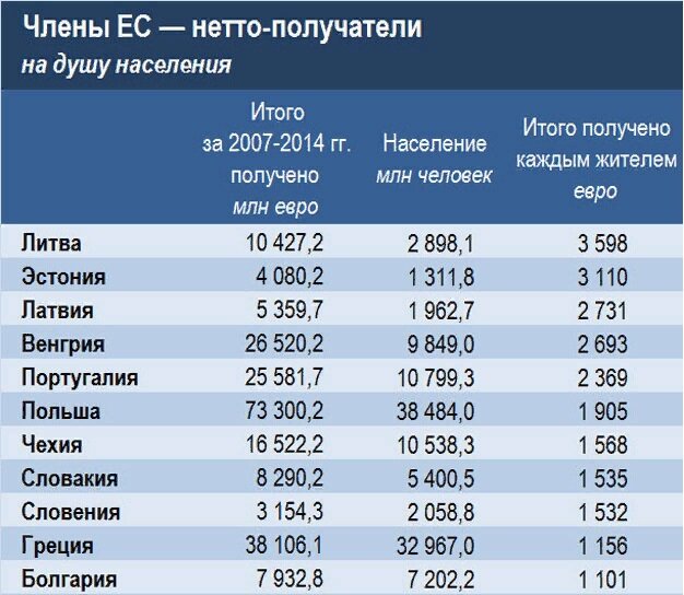 Стюардесса раскрыла секрет, как получить халяву в экономклассе