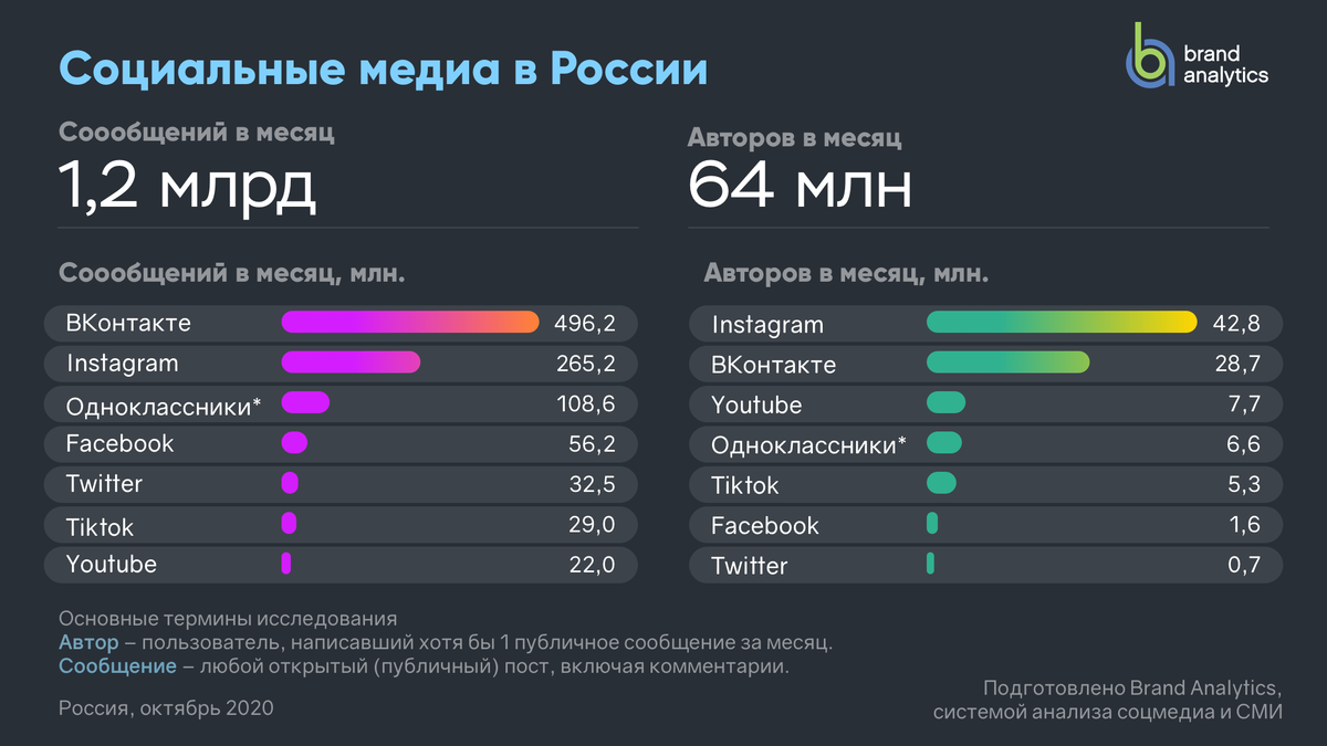 как оцените запись в ленте активности стим фото 32