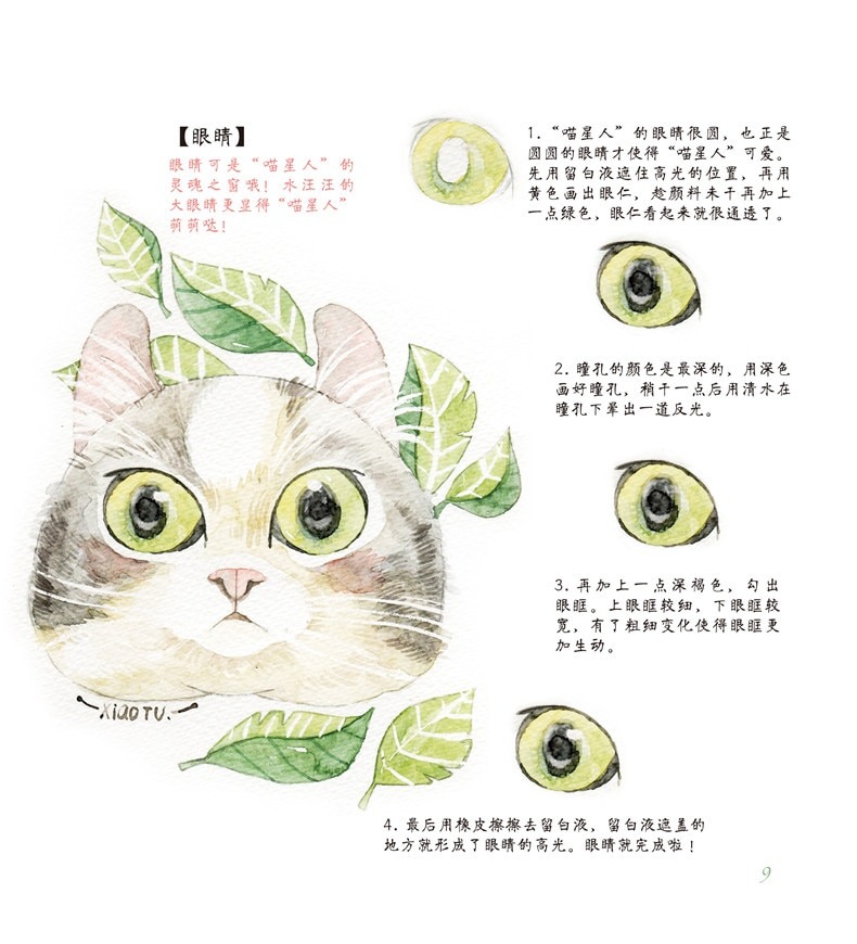 Иллюстрация кошка